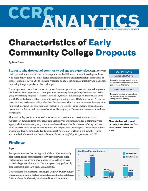 Characteristics of Early Community College Dropouts