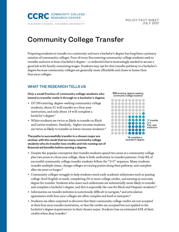 Community College Transfer